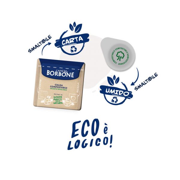 Borbone 150 Cialde ESE 44 mm Miscela BLU