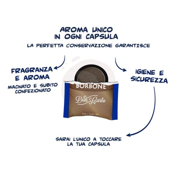 Borbone Don Carlo Miscela Blu 100 capsule compatibili Lavazza A Modo Mio
